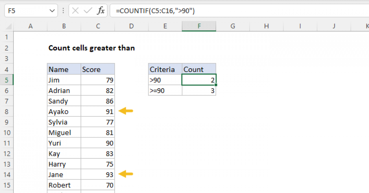 Select Cells Greater Than Excel